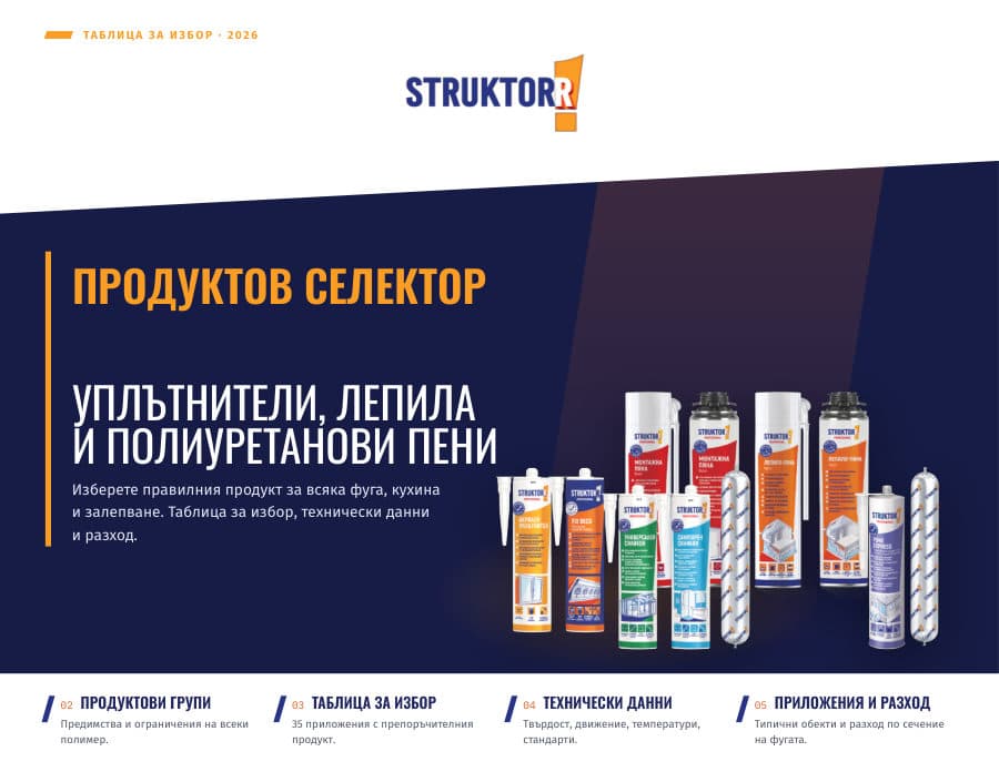 Продуктов селектор