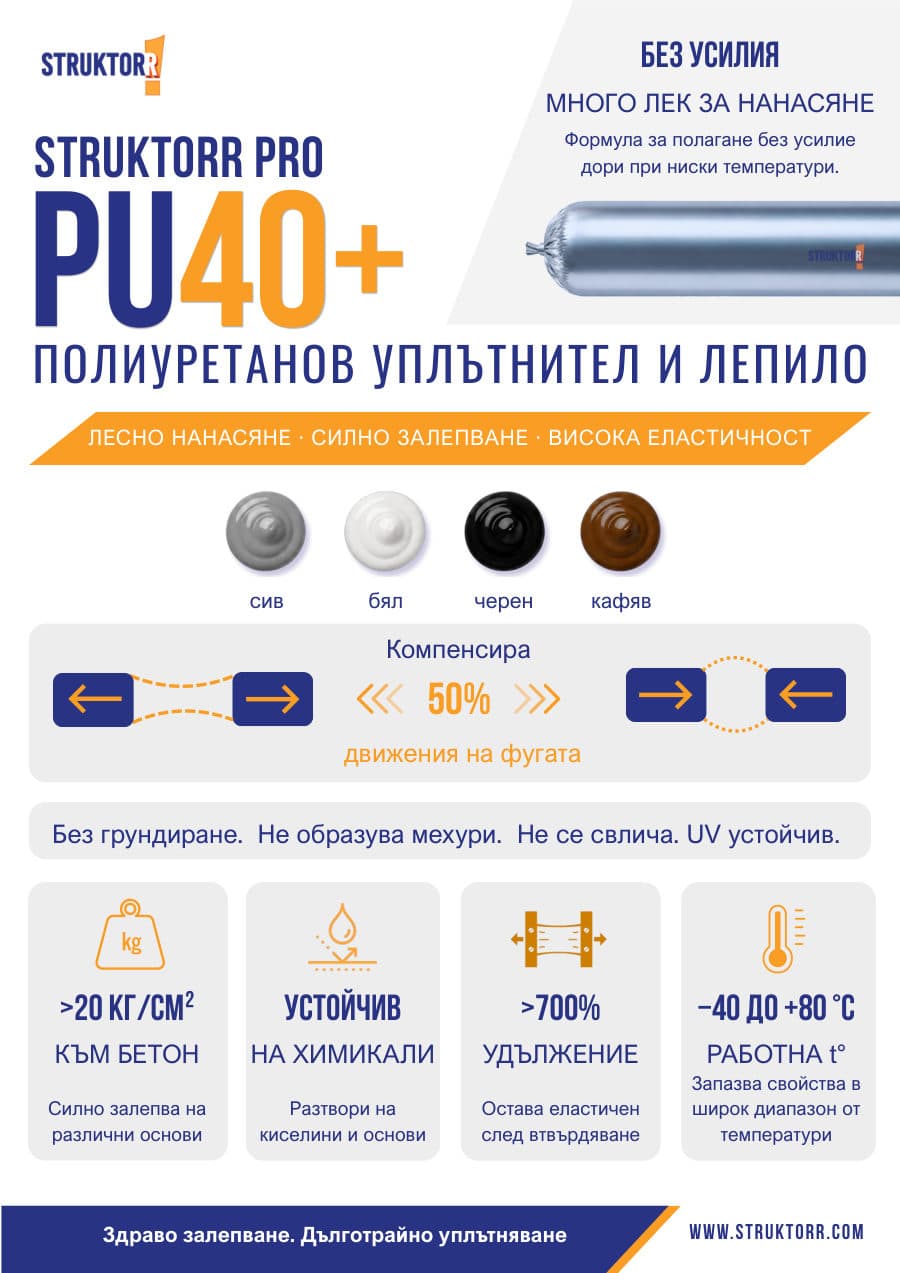 Брошура PU40+